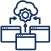Third-Party Integrations